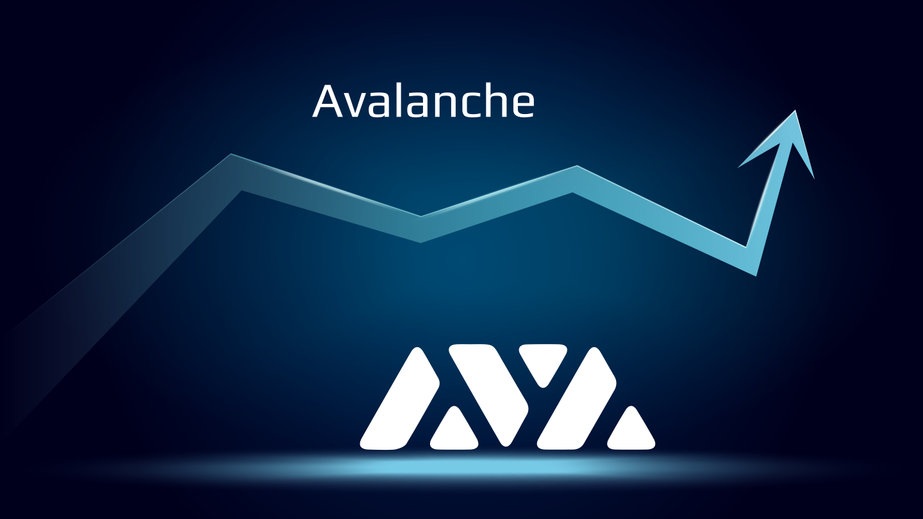 Read more about the article AVAX rallied by 9% in the last 24 hours.