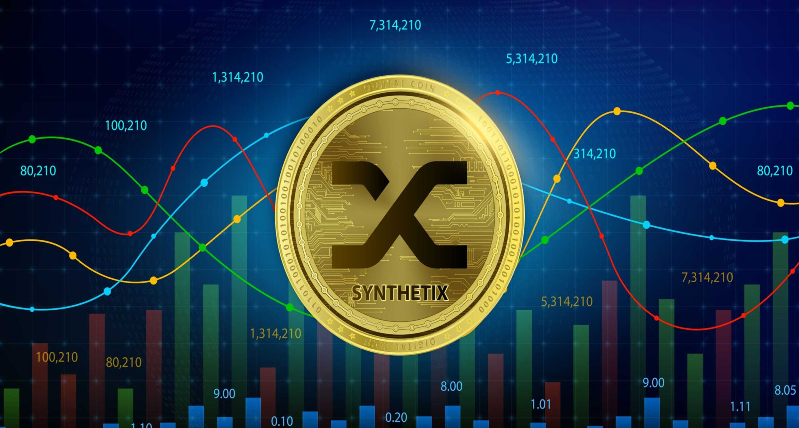 Read more about the article Buy Synthetix token on a retracement as key breakout occurs