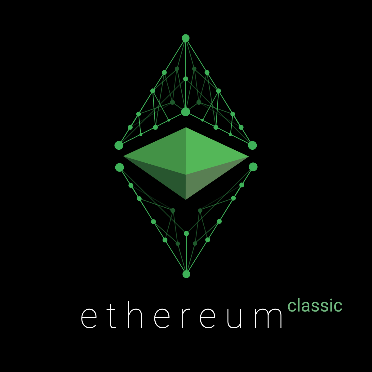 You are currently viewing Ethereum Classic (ETC) Produces A Godlike Candle, How Far Can It Go?