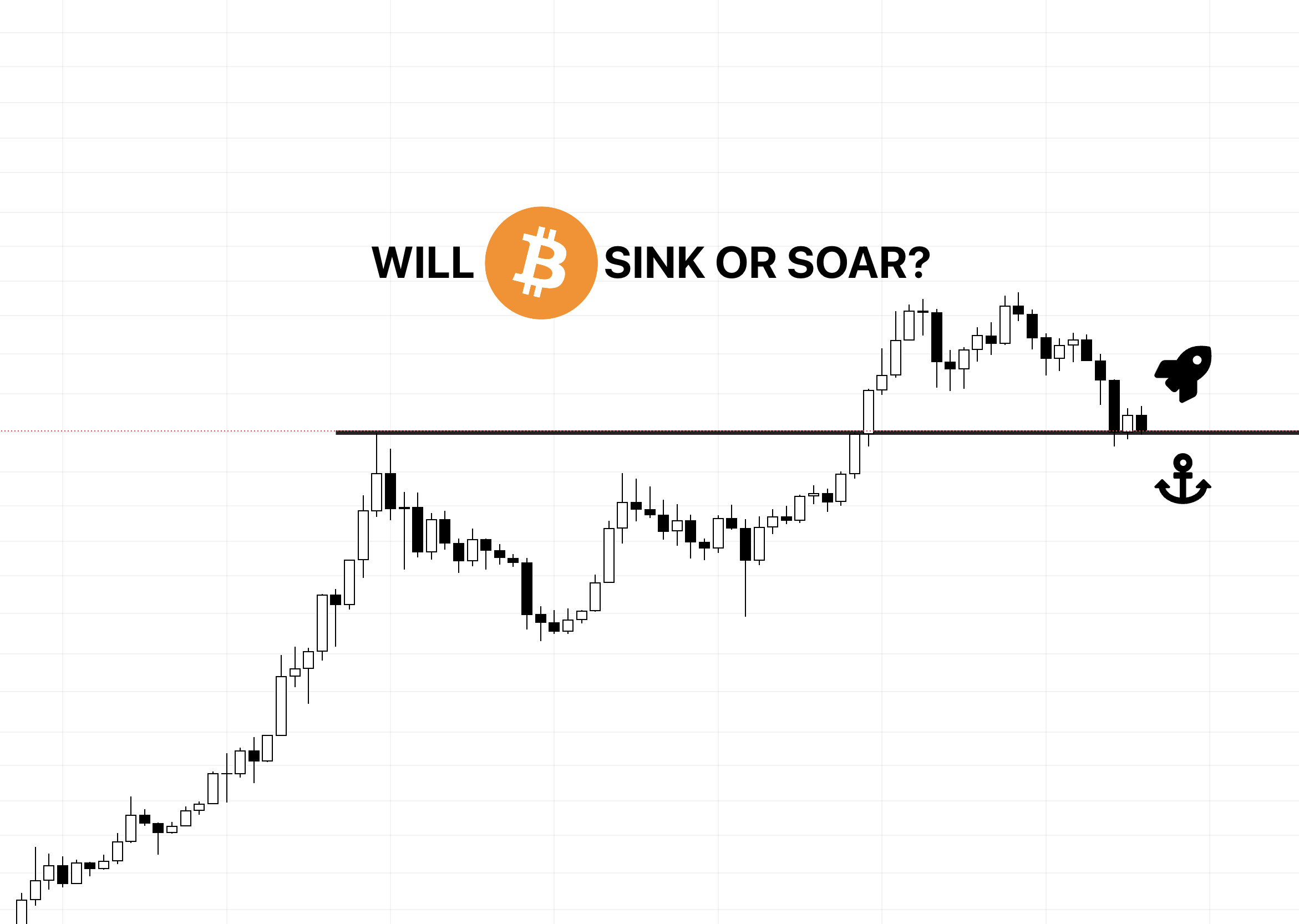 You are currently viewing Will Crypto Sink Or Soar?