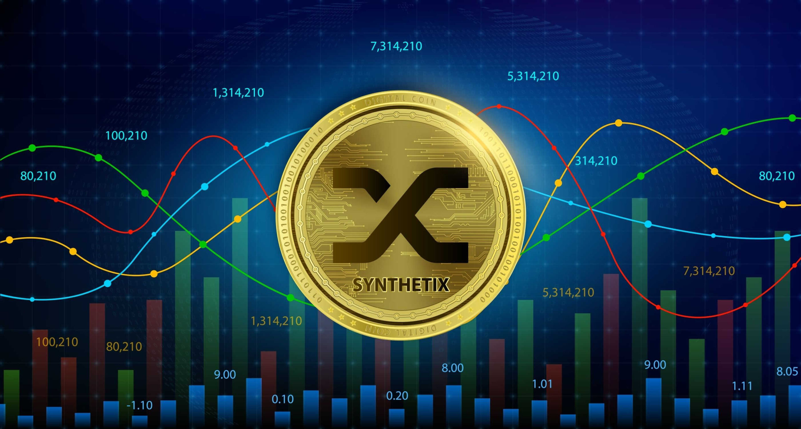 Read more about the article SNX targets the $2.5 resistance level as bullish momentum persists