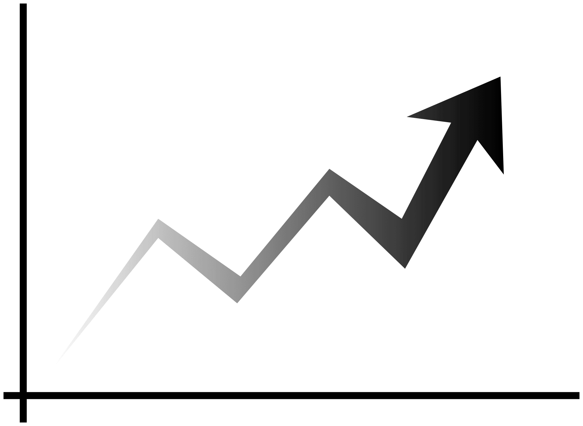 Read more about the article XRP Continues Positive Moves, Added Over 11% In A Week