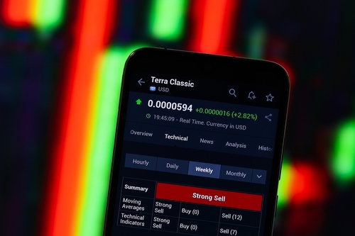 Read more about the article Here is why Terra Classic is up by more than 6% in the last 24 hours