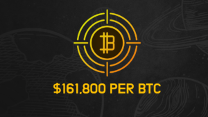 Read more about the article Bitcoin To Reach $161,800, According To Fibonacci Extension, Elliott Wave Theory