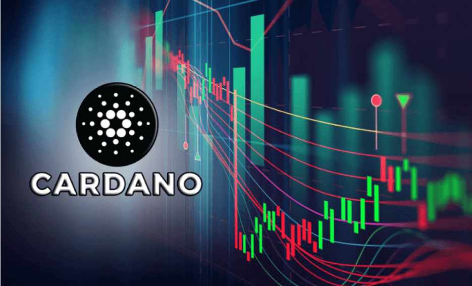 Read more about the article Cardano and Solana Shoot Up 20% In Strong Market Rally