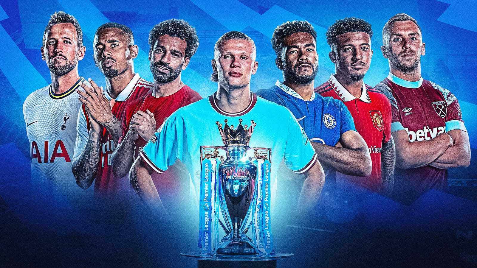 Read more about the article Breaking: Premier League Signs NFT Deal With This Ethereum-based Game