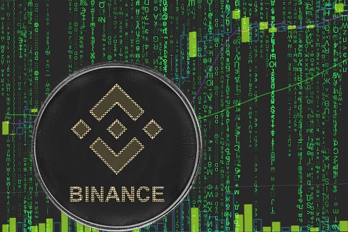 Read more about the article CFTC sues Binance for trading violations. BNBUSD bearish bias persists. $200 is a major support area