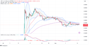 Read more about the article XRP Flaunts Short Selling Opportunities Targeting $0.6