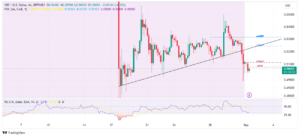 Read more about the article XRP Price Rebounds From $0.5 As Bulls Focus On $1