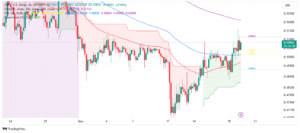 Read more about the article XRP Price Reverse Trend Above $0.5, Bulls Eye $1