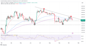 Read more about the article BTC Tumbles As Whales Watch