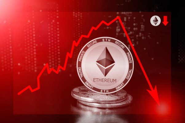 You are currently viewing Why Is Ethereum Price Down To $2,200 Today?