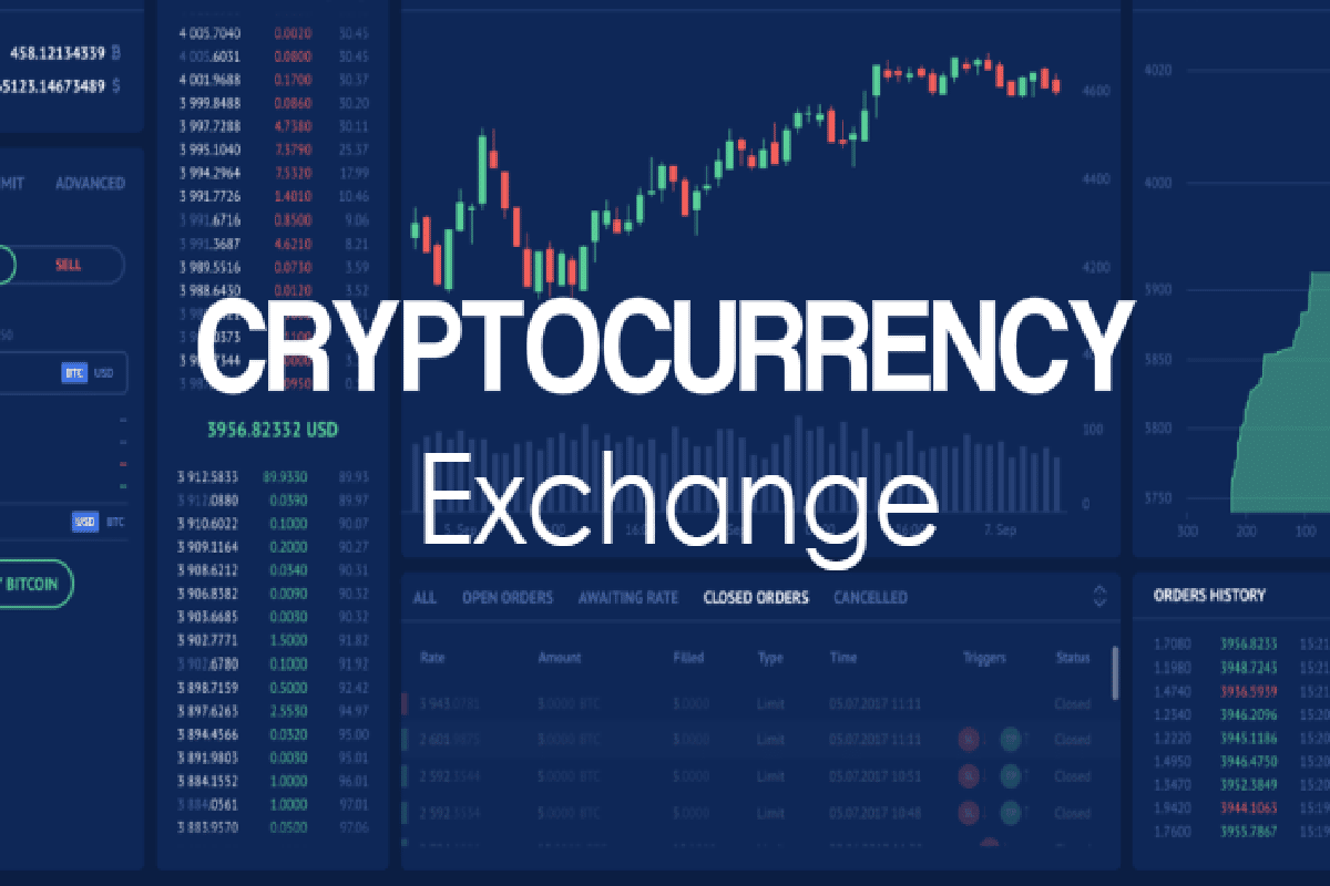 Read more about the article Crypto Exchanges Face Potential Shutdown In Crypto Dominated Country