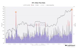 Read more about the article First ETF Trading Day Could Blast Bitcoin Price Past $50,000