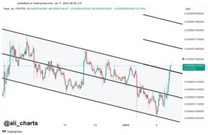 Read more about the article PEPE Breaks Out Of Descending Channel: Analyst Puts These Targets